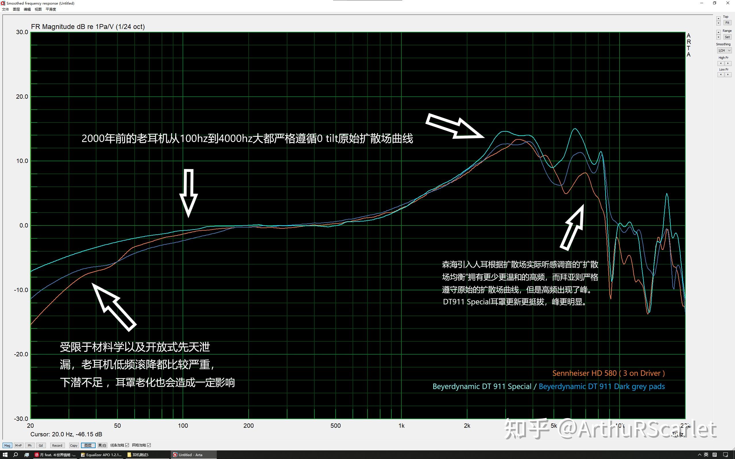 GT240 与 HD 系列显卡性能对比，优劣难分，各有千秋  第3张