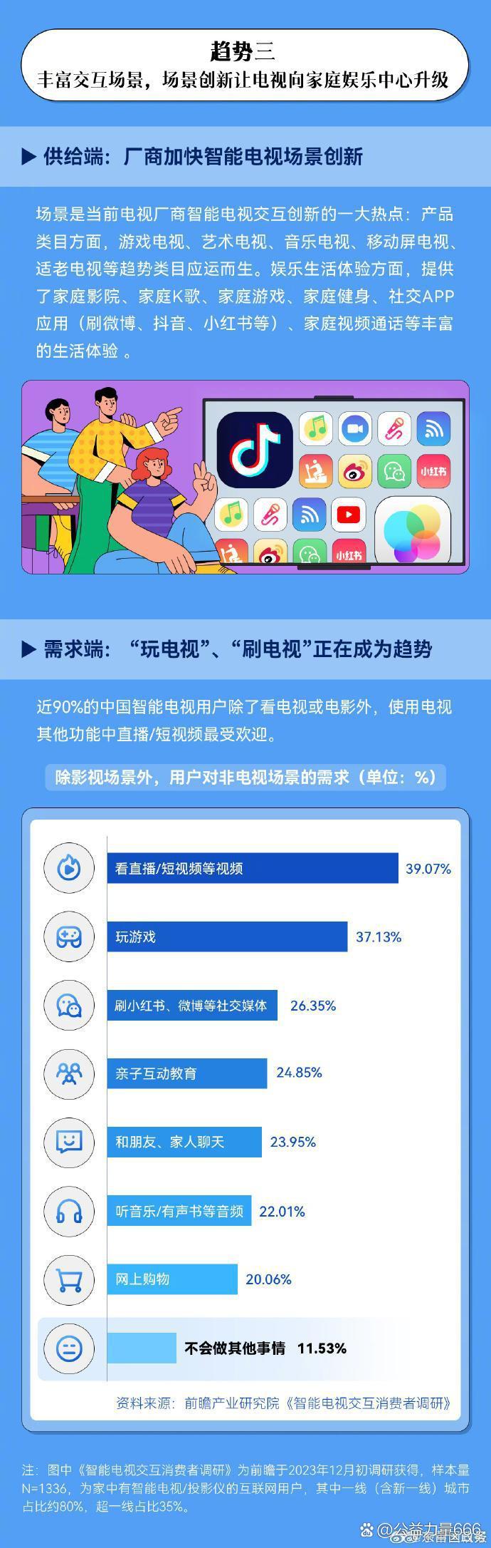 手机与音箱的联动：技术革新与生活方式转型的见证  第8张