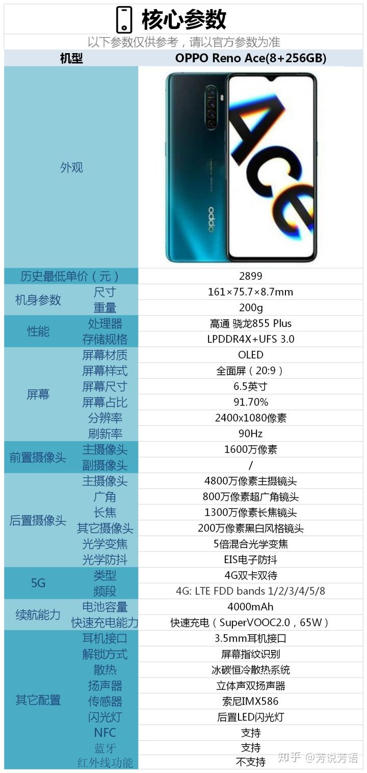 手机技术专家教你如何自行鉴定手机是否支持 5G  第6张