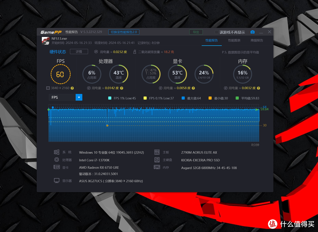 GT710 显卡运行 GTA5：挑战与优化技巧全解析  第9张