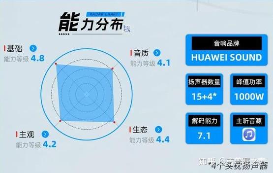 音箱串接技术难题解决方案：掌握方法技巧，提升音质体验  第3张