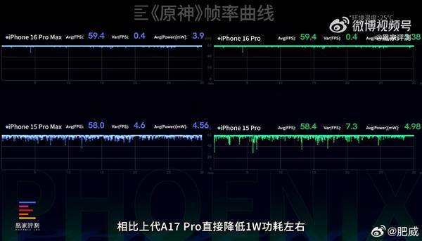 安卓 10 系统图像应用：功能强大却操作繁杂，喜忧参半  第4张