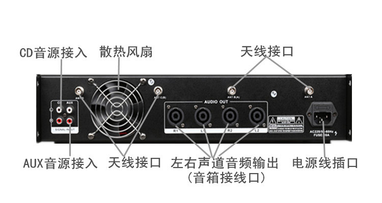 家庭环境中话筒与音箱连接攻略：打造 KTV 级音乐盛宴  第4张