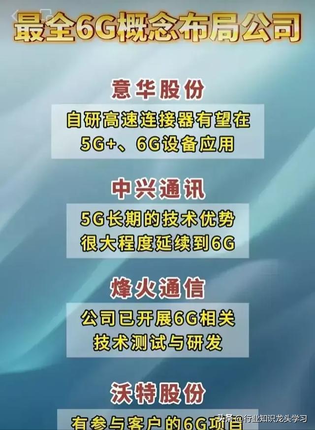 重庆 5G 手机射频模组：构建高效生活环境的关键  第1张