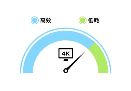 GT710 显卡跑 CAD 的真实体验：性能局限导致卡顿、延迟甚至崩溃