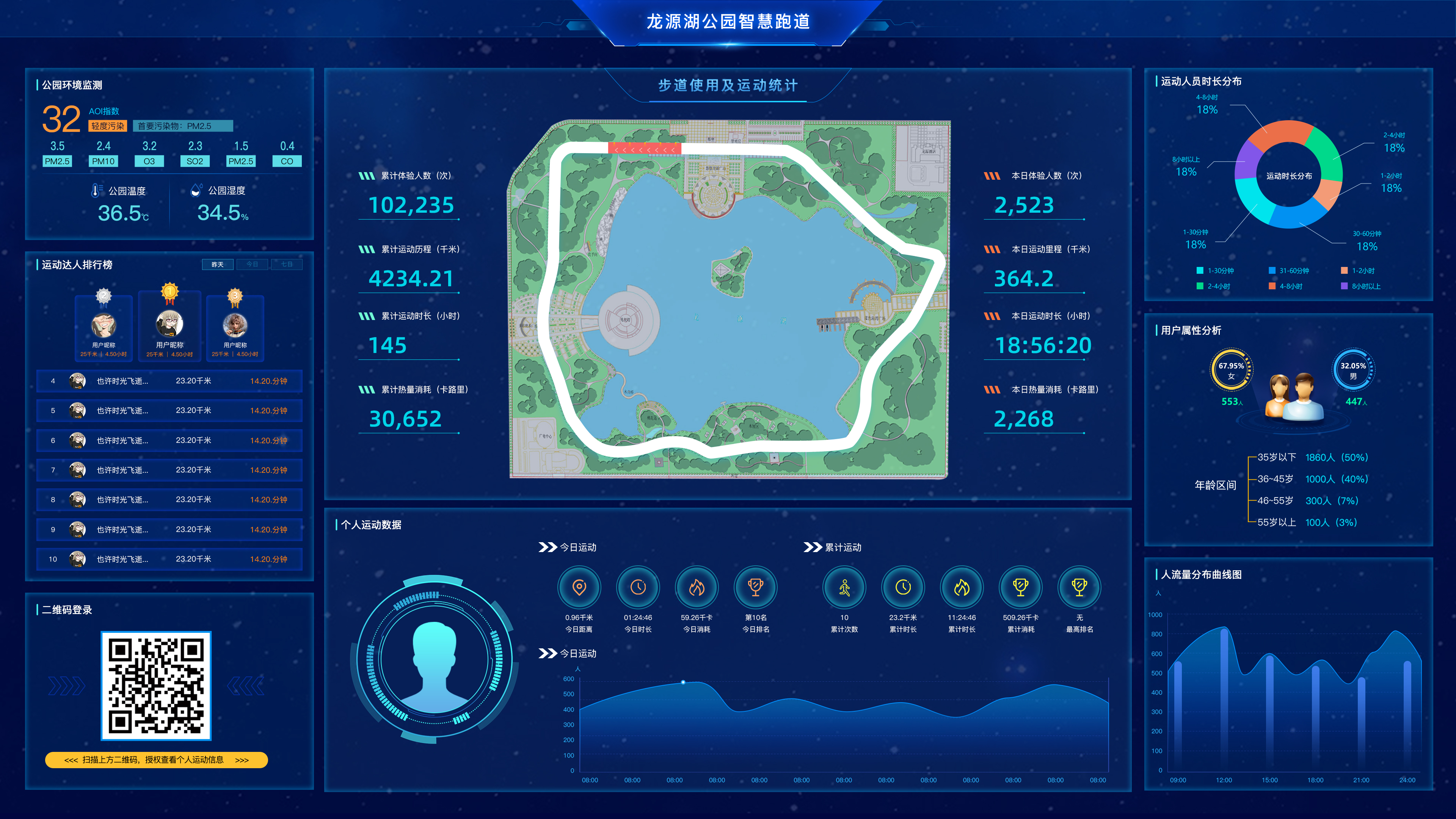 5G 信号利弊大揭秘：速度与覆盖的权衡，你了解多少？  第4张