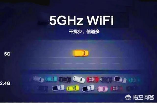 上海 5G 网络体验：速度超快，但流量消耗惊人