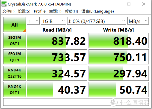 七彩虹 GT610 显卡驱动下载：提升性能，解决问题，焕发新生  第2张