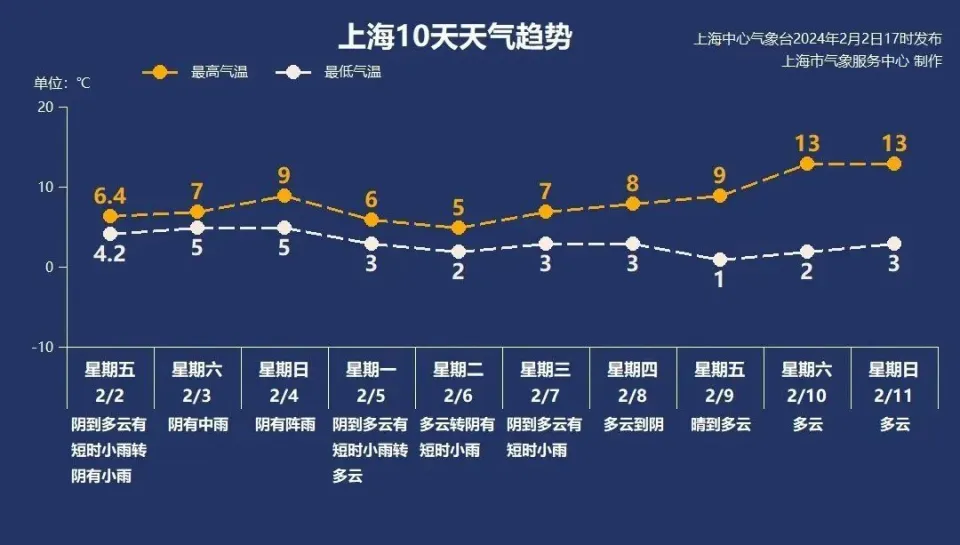 安卓手机时间显示凌晨 3 时？别慌，教你几招轻松解决  第7张