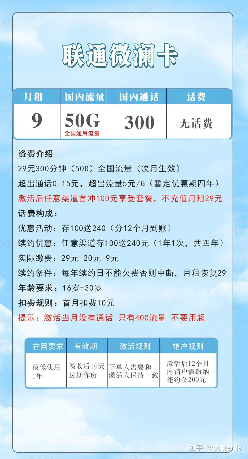 5G 手机流量消耗快，如何设置流量提醒来守护你的钱包？  第6张