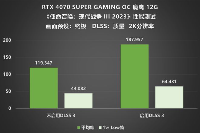 探究 GT220PCI-E 显卡的魅力与市场竞争力  第3张