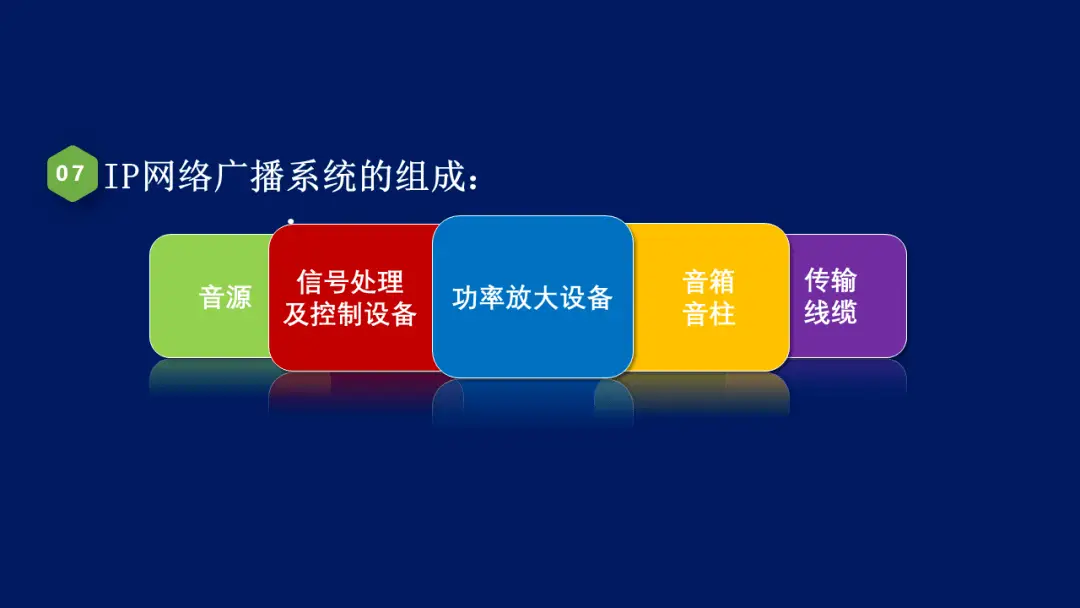 音箱与公共音频系统连接教程：步骤简单易懂，一看就会  第5张