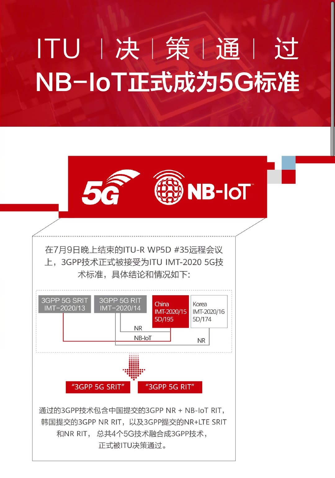 5G 技术的强大之处及苹果手机如何连接 网络  第7张