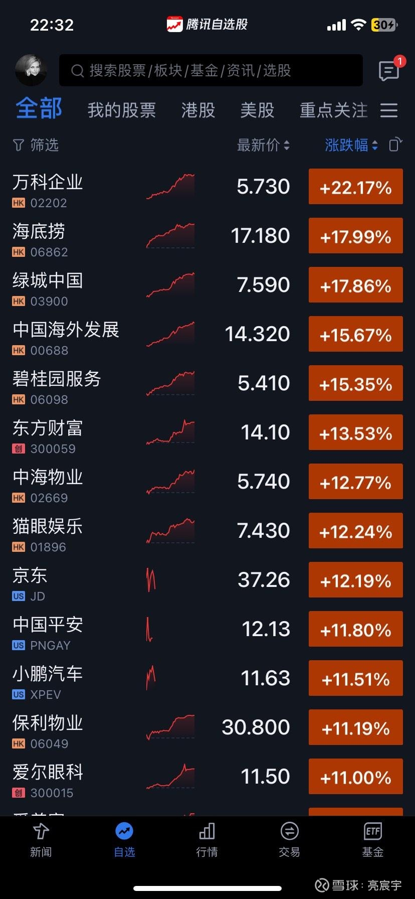 5G 手机普及势不可挡，价格亲民性能优，让生活更便捷  第4张