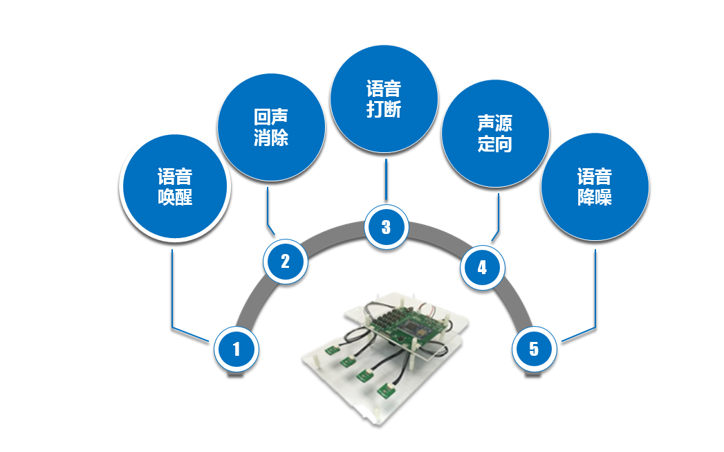 音箱与麦克风连接指南：轻松解决连接难题，释放最大效能  第8张