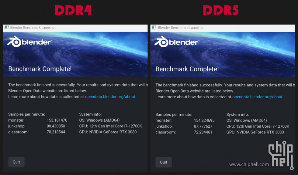 刀锋钛ddr4 ddr5 资深专家深入剖析：DDR4 与 DDR5 内存，谁将在市场中领先？价格大战谁更胜一筹？  第7张