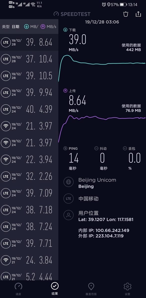 5G 手机安全问题引热议，辐射是否超标成焦点