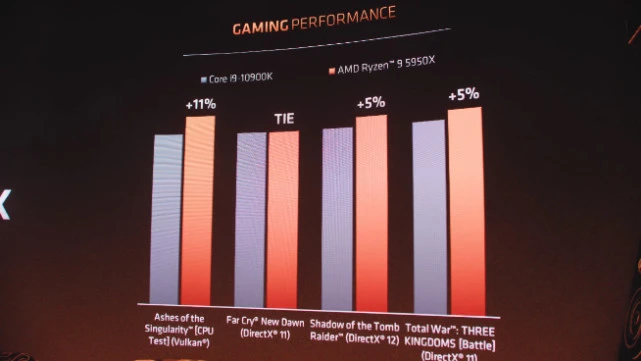 5G 手机 CPU：核心大脑，性能飙升，为何如此重要？  第3张