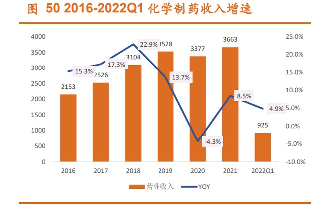 DDR3 与 DDR4 速度悬殊，体验分化显著，DDR4 速率令人心跳加速  第7张