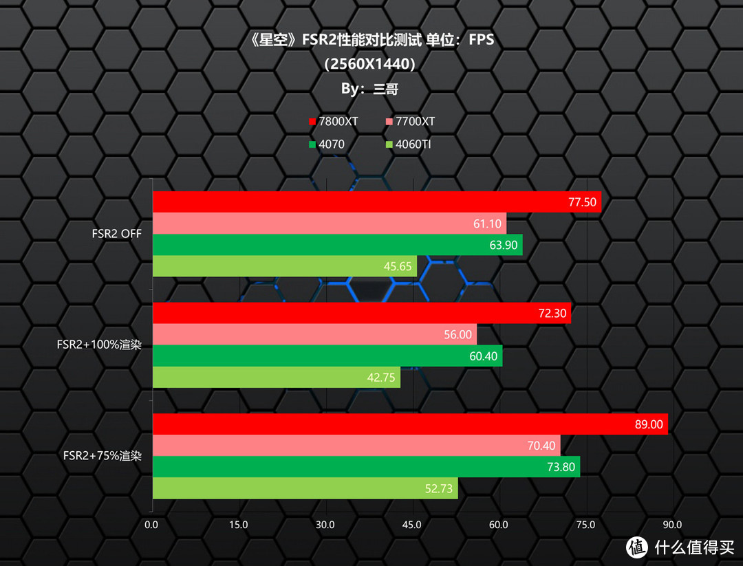 GT750 显卡：过时但仍有用，换卡需权衡个人需求与预算  第5张