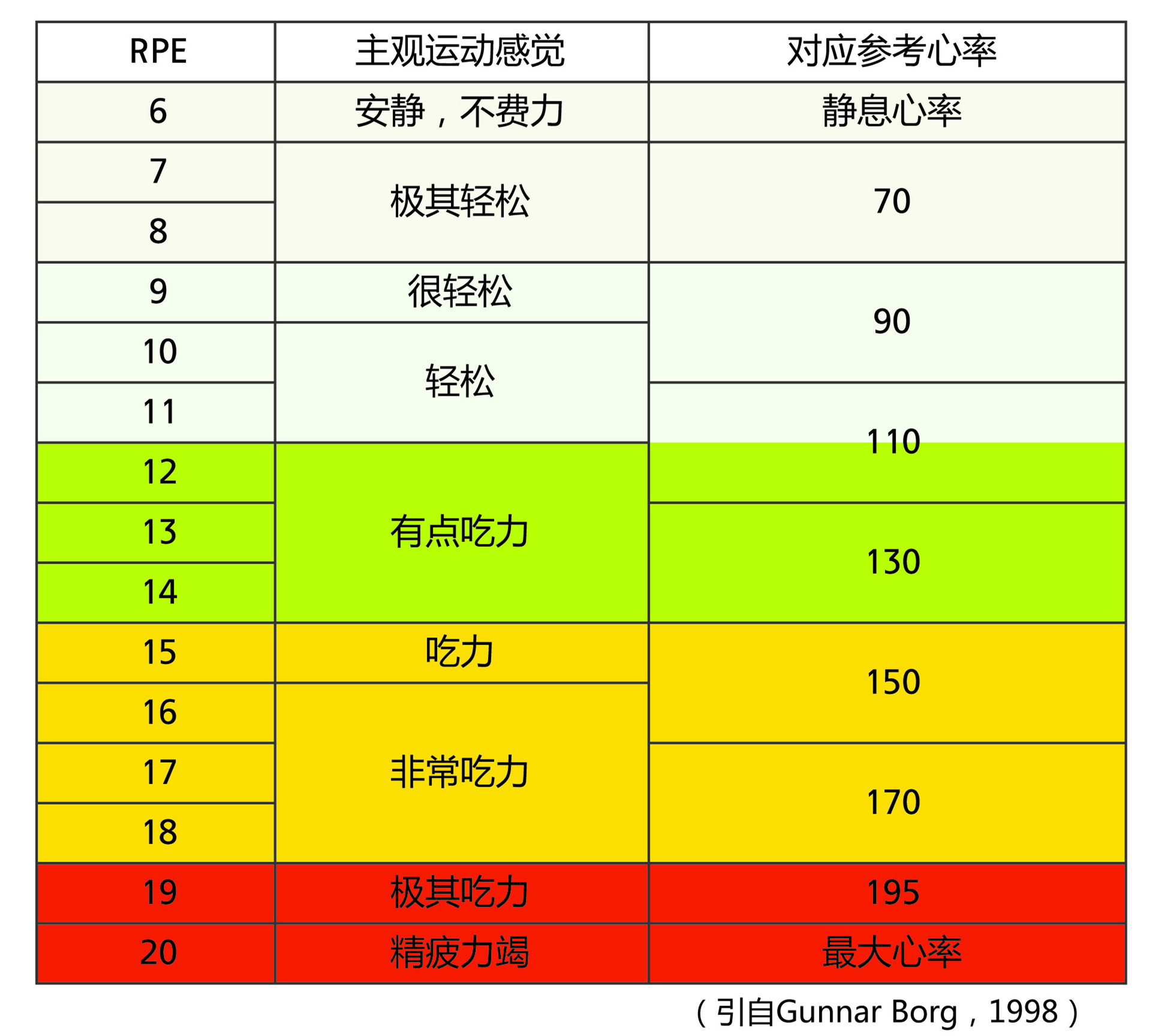 Ddr1和ddr2速度 DDR1 与 DDR2 的速度差异及特点解析  第3张