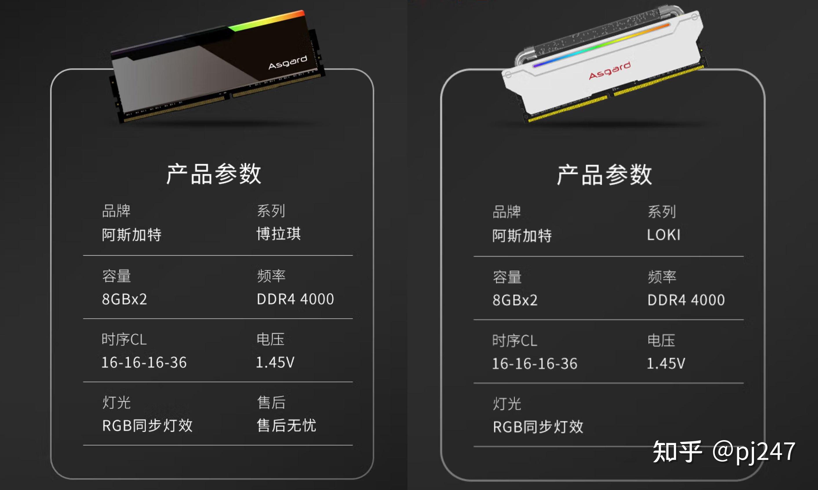 DDR3 与 DDR4 内存如何选择？性价比与性能的权衡  第7张