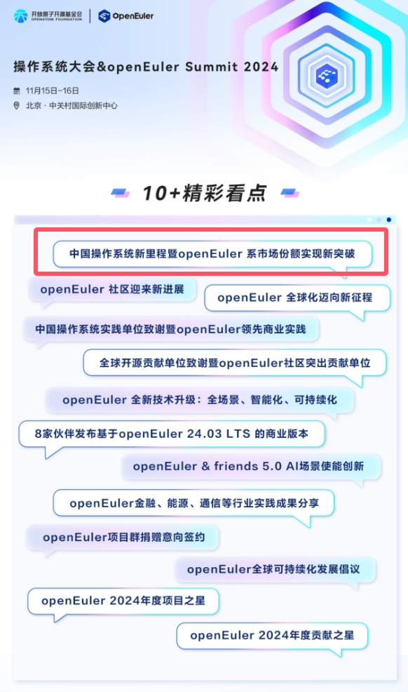 openEuler 操作系统市场份额屡攀新高，即将突破 50%  第9张