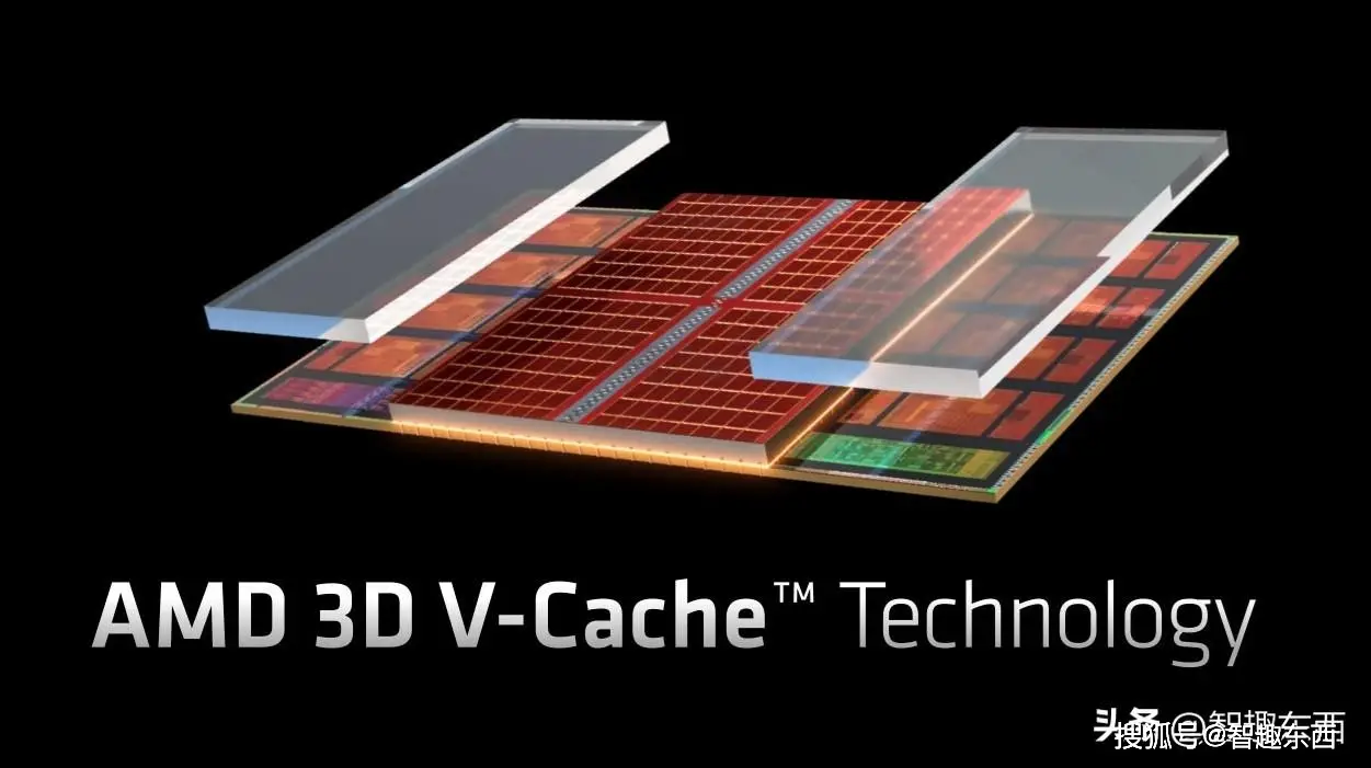 锐龙 7 9800X3D 处理器震撼来袭！Zen5 架构+3D V-Cache 技术，你还在等什么？  第6张