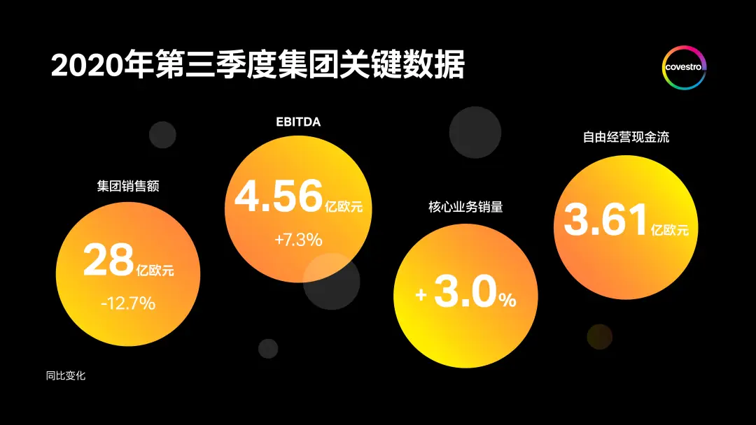 法拉第未来财务业绩惊人！运营支出大幅改善，亏损大幅减少  第3张