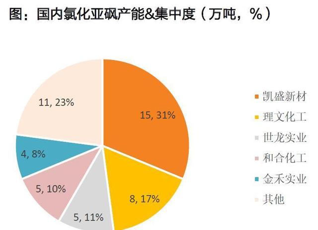 法拉第未来财务业绩惊人！运营支出大幅改善，亏损大幅减少  第6张