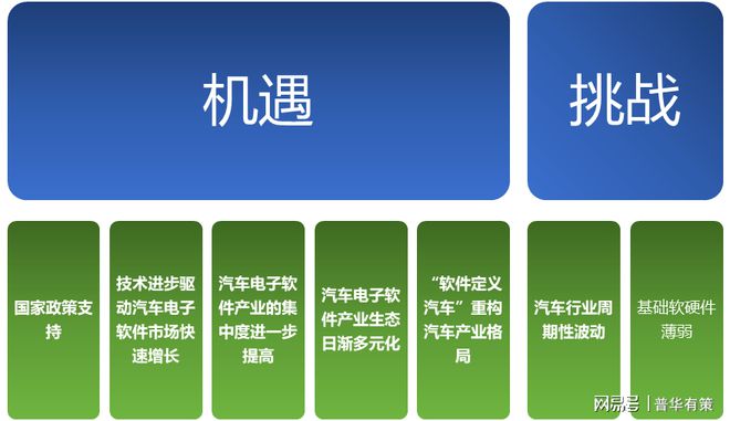 高通骁龙数字底盘助力汽车智能化网联化，第七届进博会见证科技魅力  第6张