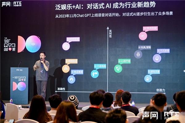 AI+泛娱乐出海成热门话题，声网负责人分享行业发展趋势