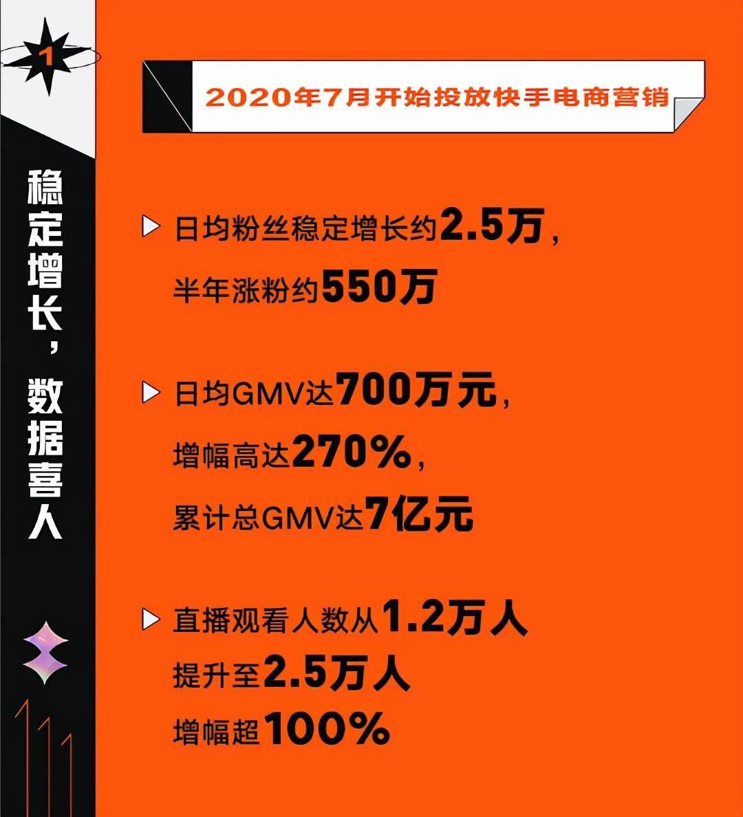 单日直播 GMV 突破 2600 万！新锐品牌山缓缓如何在直播间寻找增量？  第13张