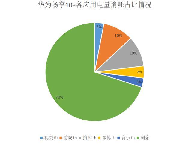 华为智能穿戴荣获日本优良设计奖，细节和实用性究竟有多强？