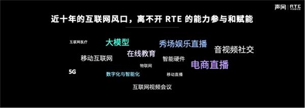 实时互联网大会：声网创始人赵斌揭秘生成式 AI 时代的 RTE 能力全景图  第3张