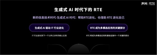 实时互联网大会：声网创始人赵斌揭秘生成式 AI 时代的 RTE 能力全景图  第5张