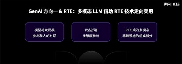 实时互联网大会：声网创始人赵斌揭秘生成式 AI 时代的 RTE 能力全景图  第8张