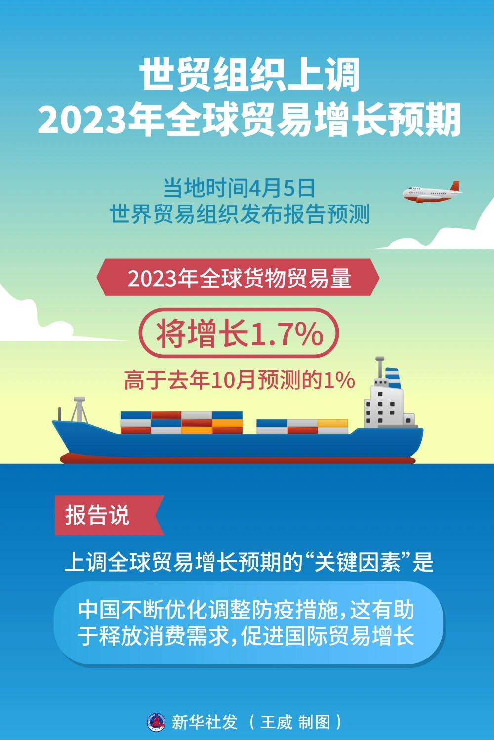 2023 年全球发明专利申请量突破 350 万件，中国位居第一  第6张