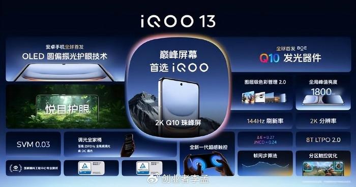 iQOO 13 无限稳帧能力实测，它真能让游戏帧率永不掉吗？  第6张