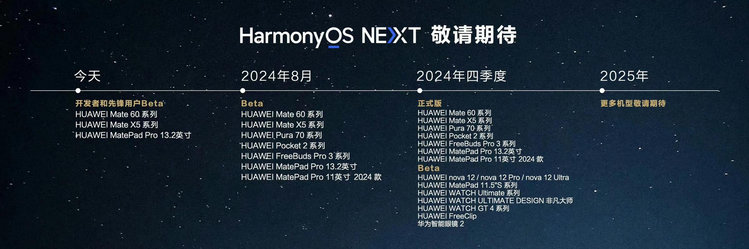 华为nova 12 Ultra首发HarmonyOS NEXT公测，纯血鸿蒙系统震撼来袭  第7张