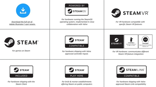 Valve打造全新Steam OS生态，PC硬件厂商将摆脱Windows束缚，享受游戏市场红利  第2张