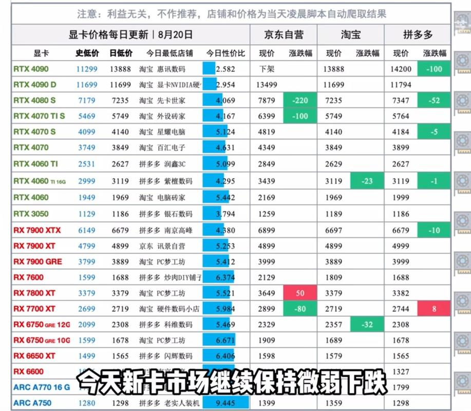 Valve打造全新Steam OS生态，PC硬件厂商将摆脱Windows束缚，享受游戏市场红利  第5张