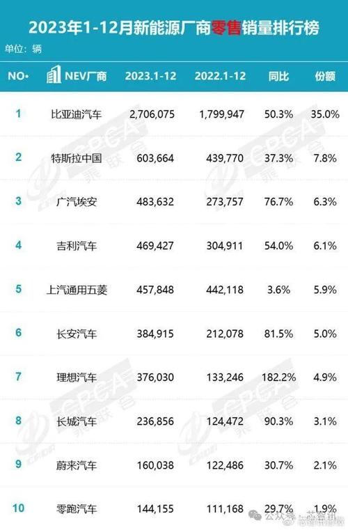 本田中国销量暴跌28%！日系车巨头遭遇滑铁卢，未来何去何从？  第12张