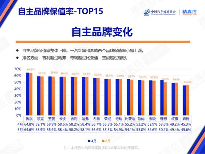 本田中国销量暴跌28%！日系车巨头遭遇滑铁卢，未来何去何从？  第5张