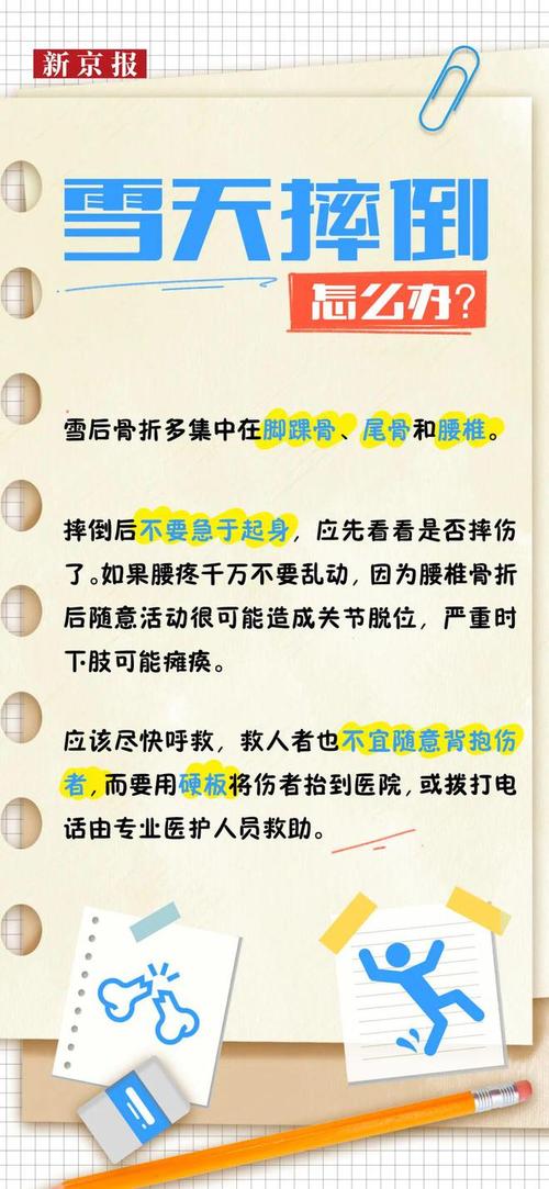 北方降雪背后的隐形杀手：骨质疏松，一摔就骨折，你真的了解吗？  第7张