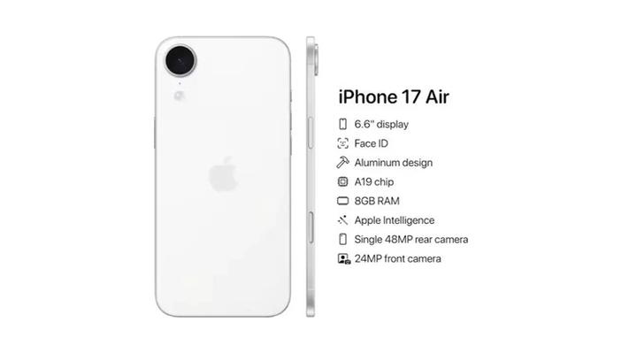 苹果史上最薄iPhone即将诞生！iPhone 17 Air厚度仅6.25mm，超越iPhone 6的传奇  第4张