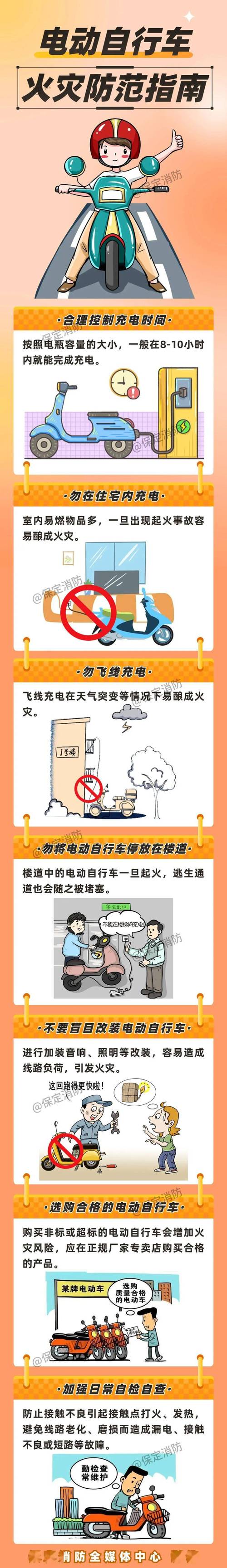 电动自行车火灾悲剧频发，90%发生在室内！如何避免成为下一个受害者？  第11张