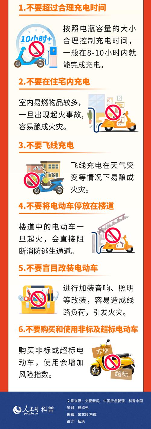 电动自行车火灾悲剧频发，90%发生在室内！如何避免成为下一个受害者？  第7张