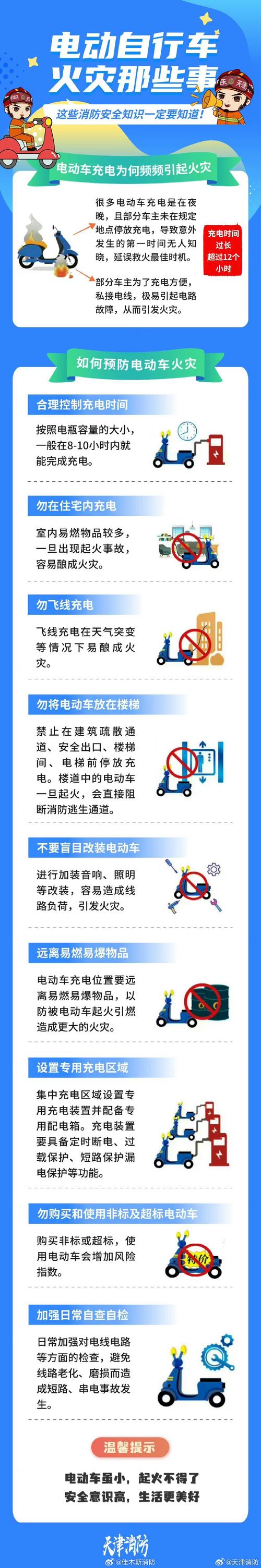 电动自行车火灾悲剧频发，90%发生在室内！如何避免成为下一个受害者？  第8张