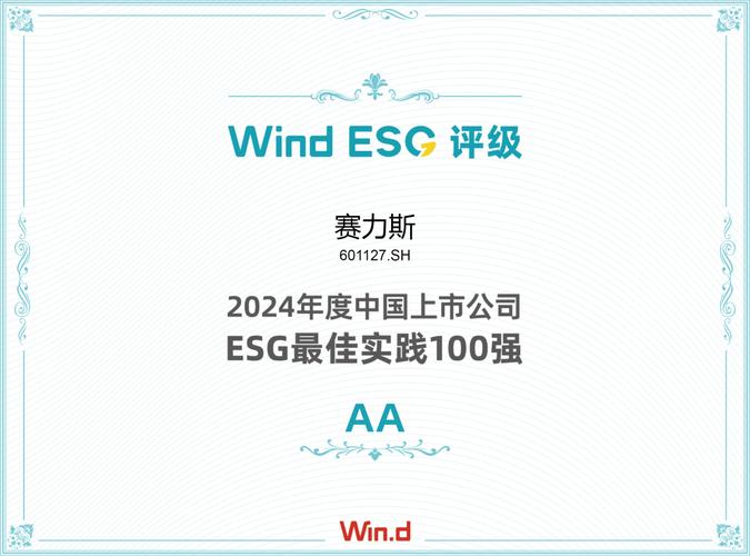 赛力斯荣获国新杯·金牛奖ESG百强，企业价值再获权威认可  第3张